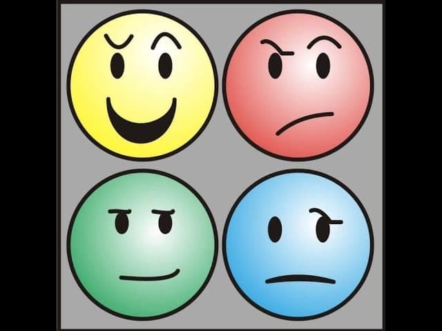 Personality Test From Heaven (MUST WATCH & RELEARN FOR ALL)