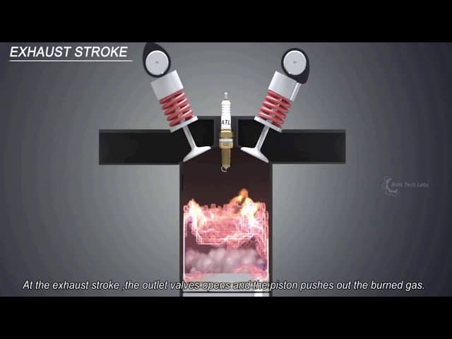 Engineer Shows Why Driving On Shabbat Is Forbidden?