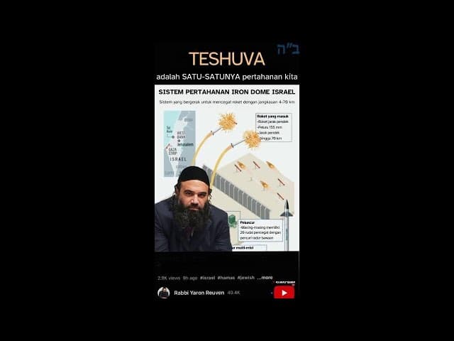 Teshuva Adalah Satu-satunya Pertahanan Kita