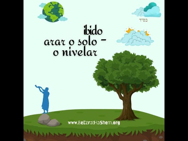 As Melachót de Shabat | Choresh = Arar