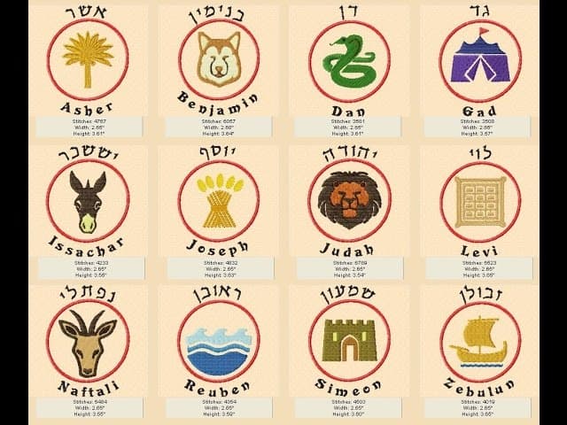 פרשת במדבר ומי הלגיון הנבחר של השם יתברך בדורינו?