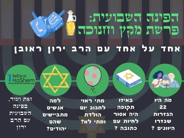 הפינה השבועית:  פרשת מקץ. אחד על אחד עם הרב ירון ראובן על נושא אקטואלי מיתוך החג שלנו חג החנוכה . 💥💥