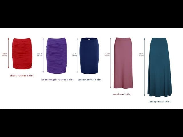 The REAL SKIRT LENGTH HALACHA of a Bat Yisrael