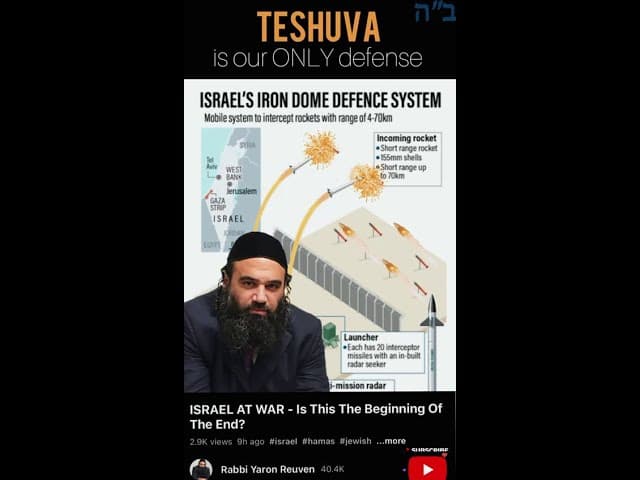 TESHUVA is our ONLY defense