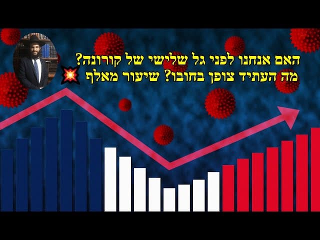 💥האם אנחנו לפני גל שלישי של קורונה ?  מה העתיד צופן בחובו? שיעור מאלף