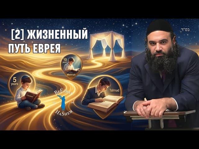 [2] Жизненный путь еврея | Мусар Пиркей Авот (133) | Раввин Ярон Реувен
