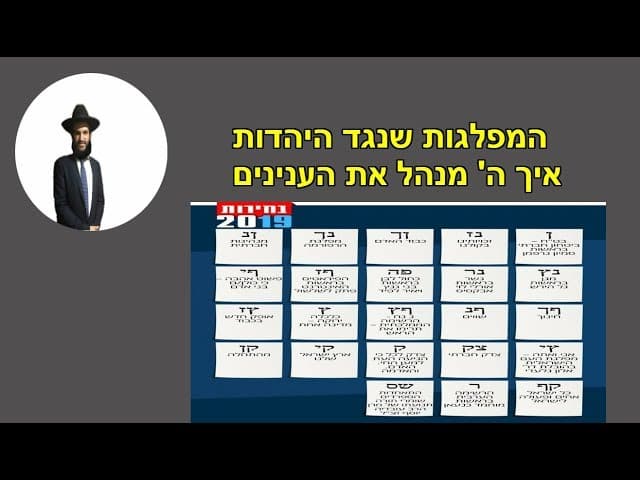 המפלגות שנגד היהדות , איך ה' מנהל את הענינים?