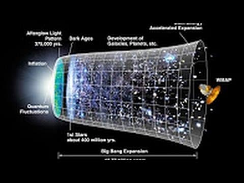 Shiur Torah # 12 Parashat Bo, The Big Bang theory, and Message to Converts