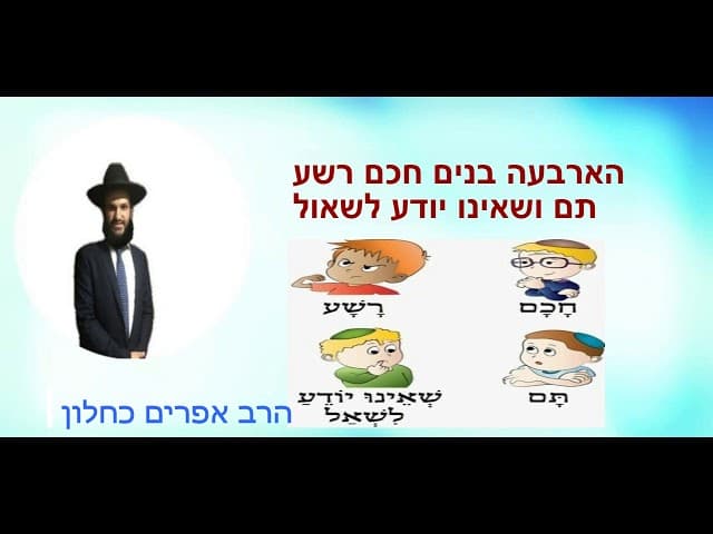 הארבעה בנים חכם רשע  תם ושאינו יודע לשאול