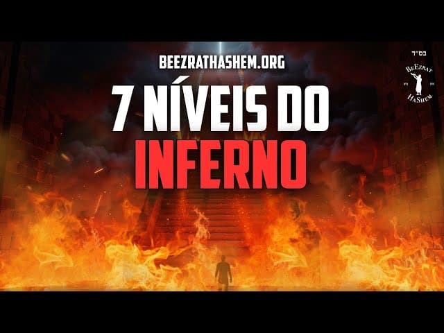 Gehinom:  Aviso para os Ignorantes (Filme BeEzrat HaShem)